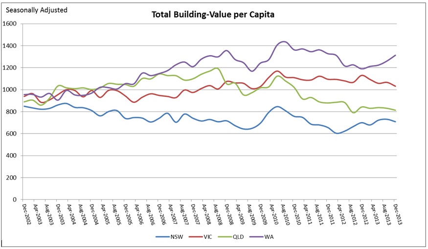 Quatery Construction jpg